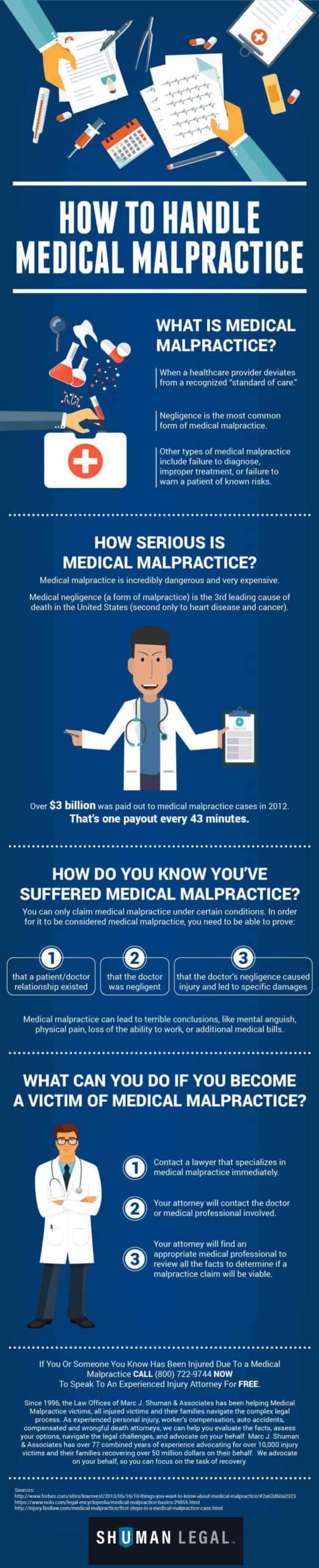 How to handle medical malpractice 