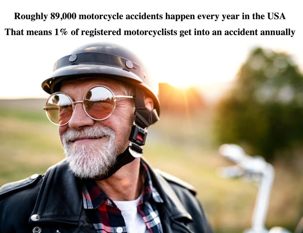 What is the Percentage of Motorcycle Riders That Get into Accidents?