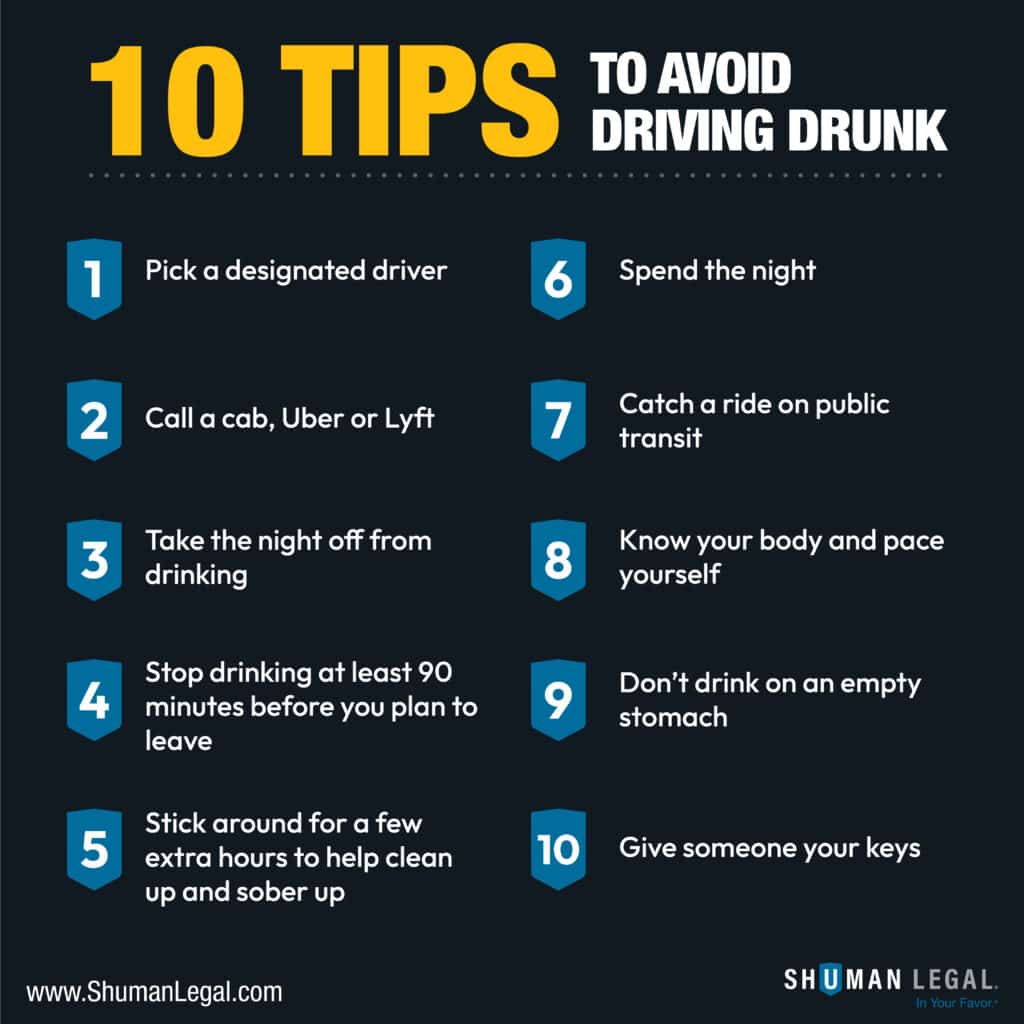 Tips to avoid drunk driving