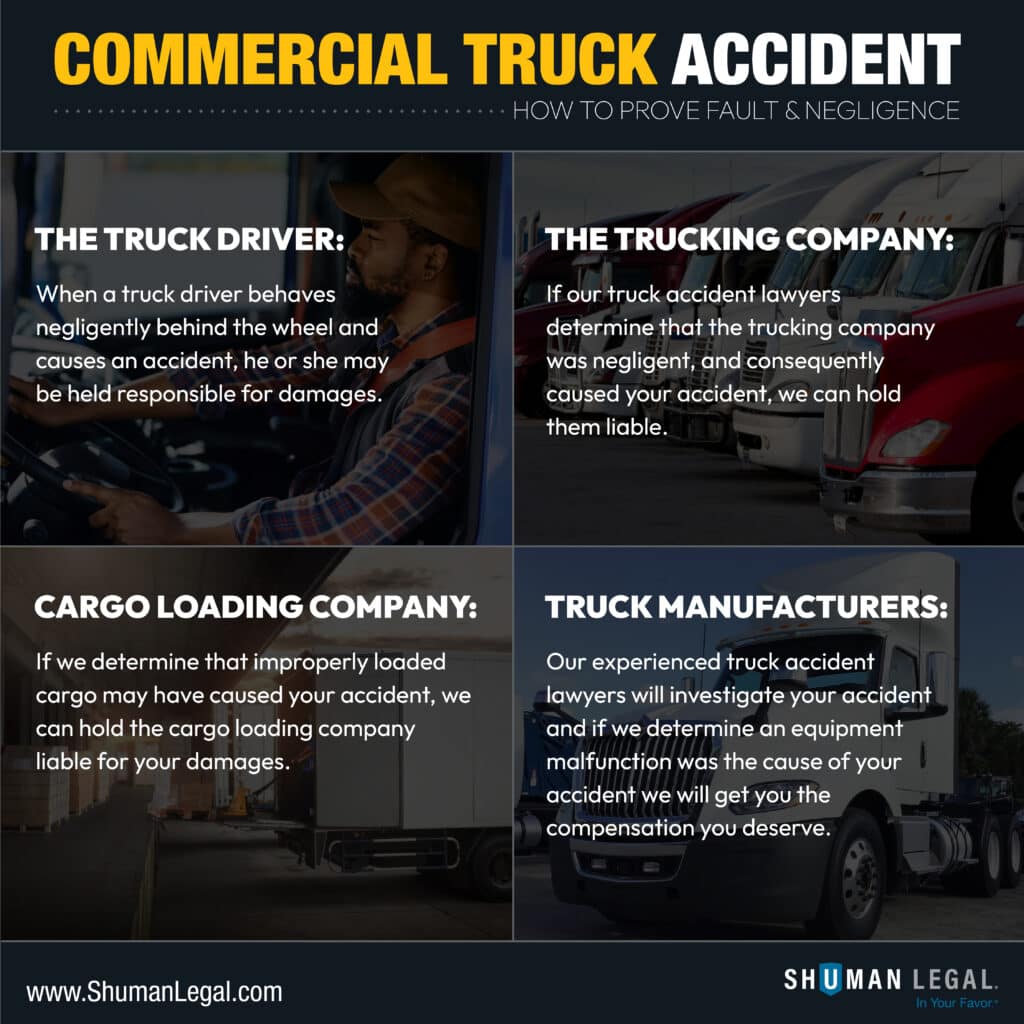 Proving fault in truck accident personal injury claims