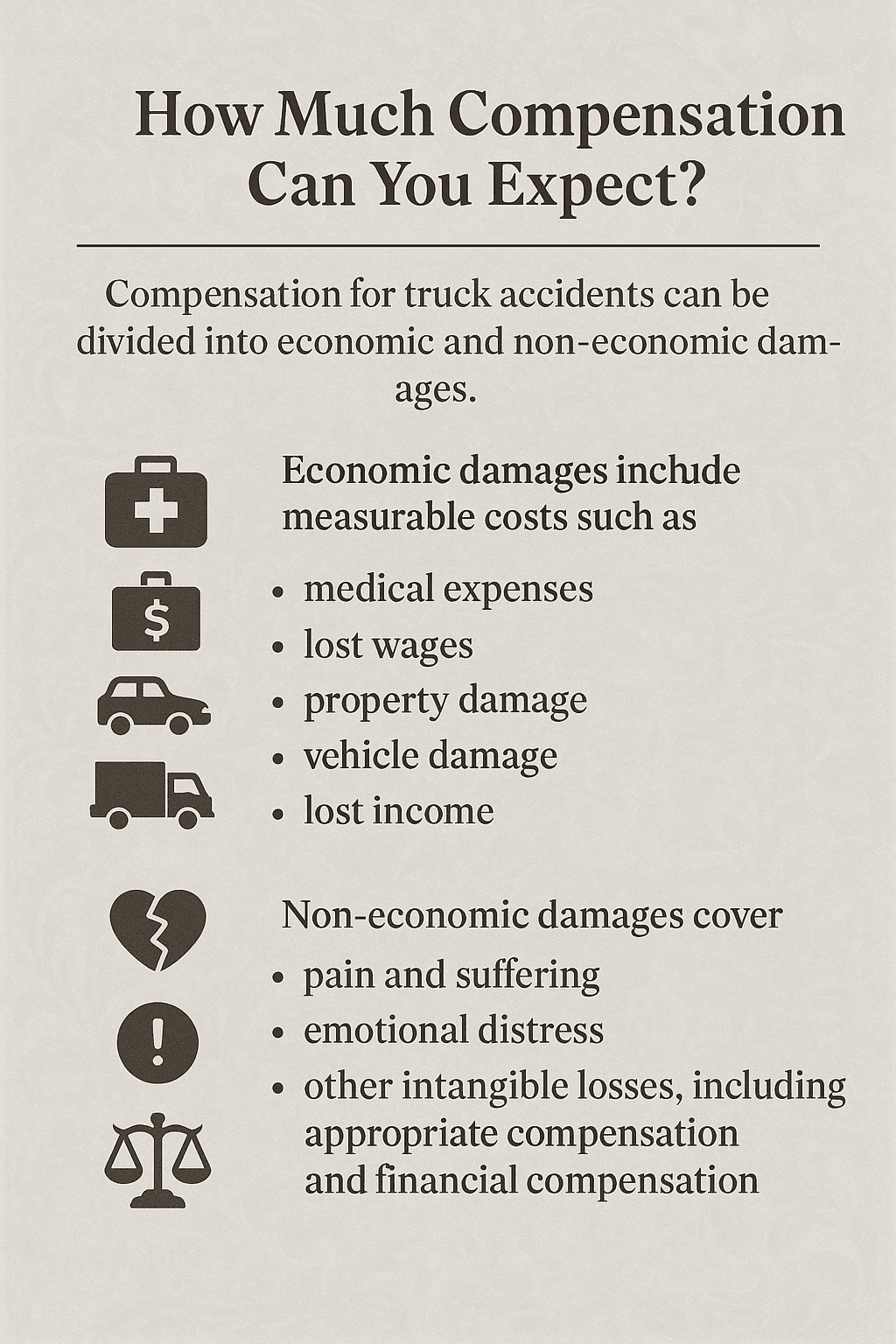 How much Compensation Can You Expect.
