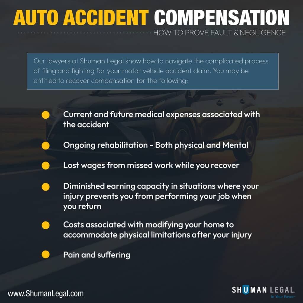 Car Accident Compensation